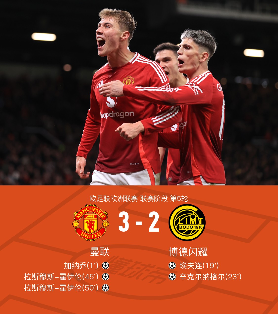 关于赛地聚焦：欧联清晨热度飙升，法兰克福防线松动，赛场秩序良好，轮换策略成焦点的信息